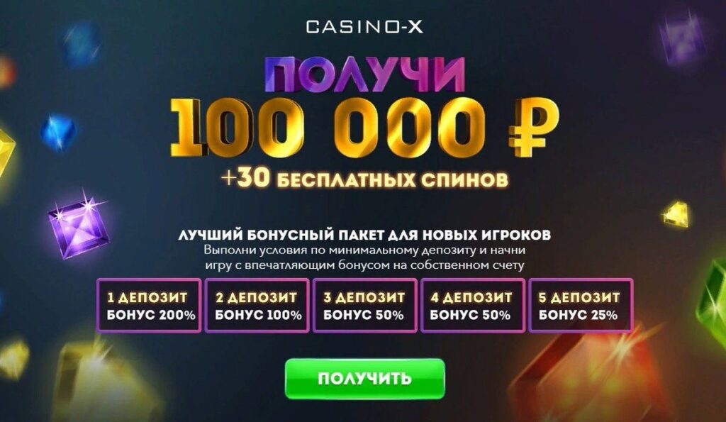Бонусы CasinoX